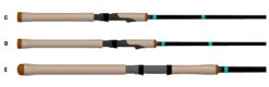 G.LOOMIS G Loomis GCX Inshore Spinning Rods -Fishing Gear Sale g loomis gcx inshore spinning rods 95447.1651450572
